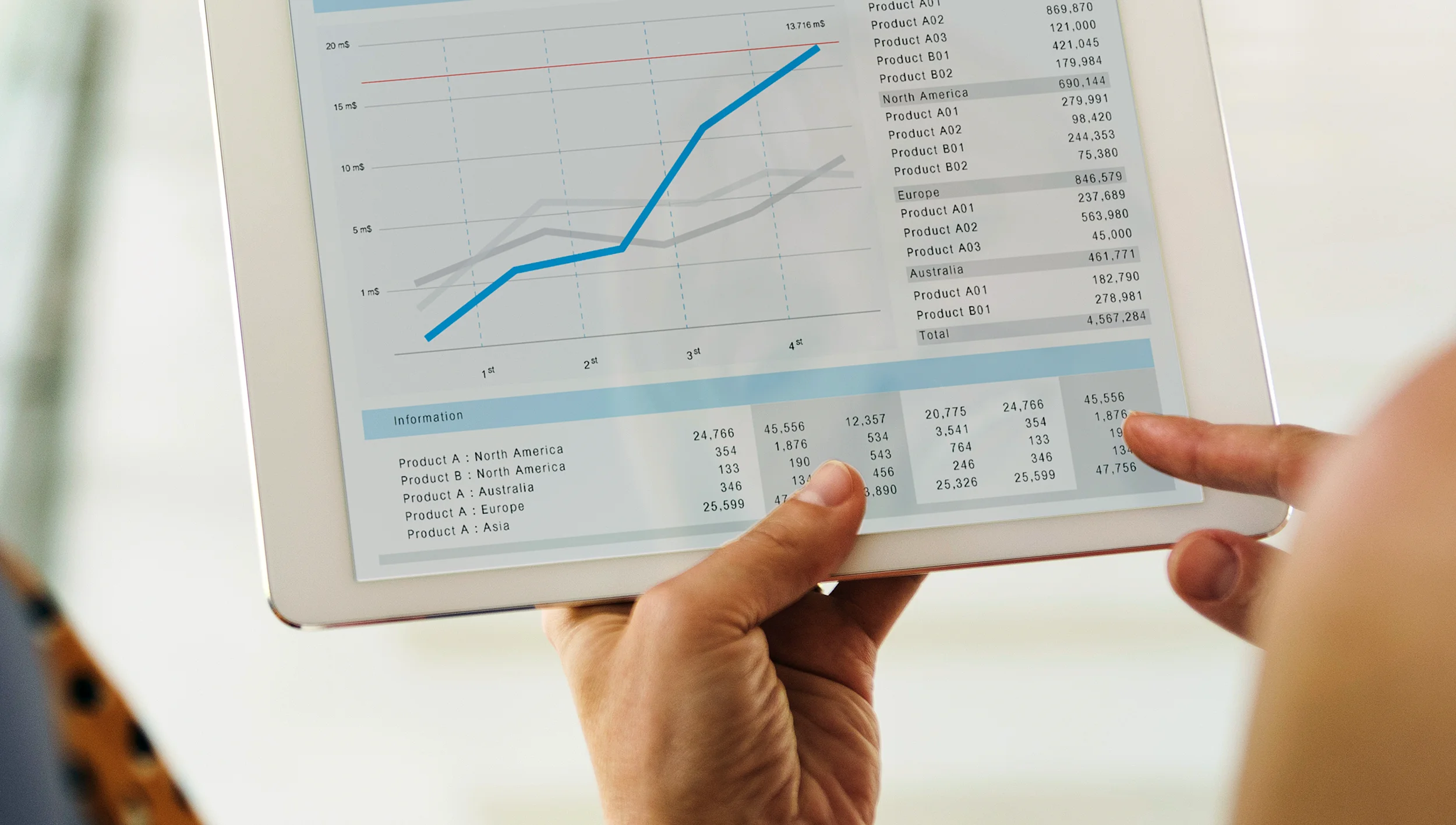 Screen displaying analytical data, illustrating Viacon's tailored SEO solutions to meet unique business needs